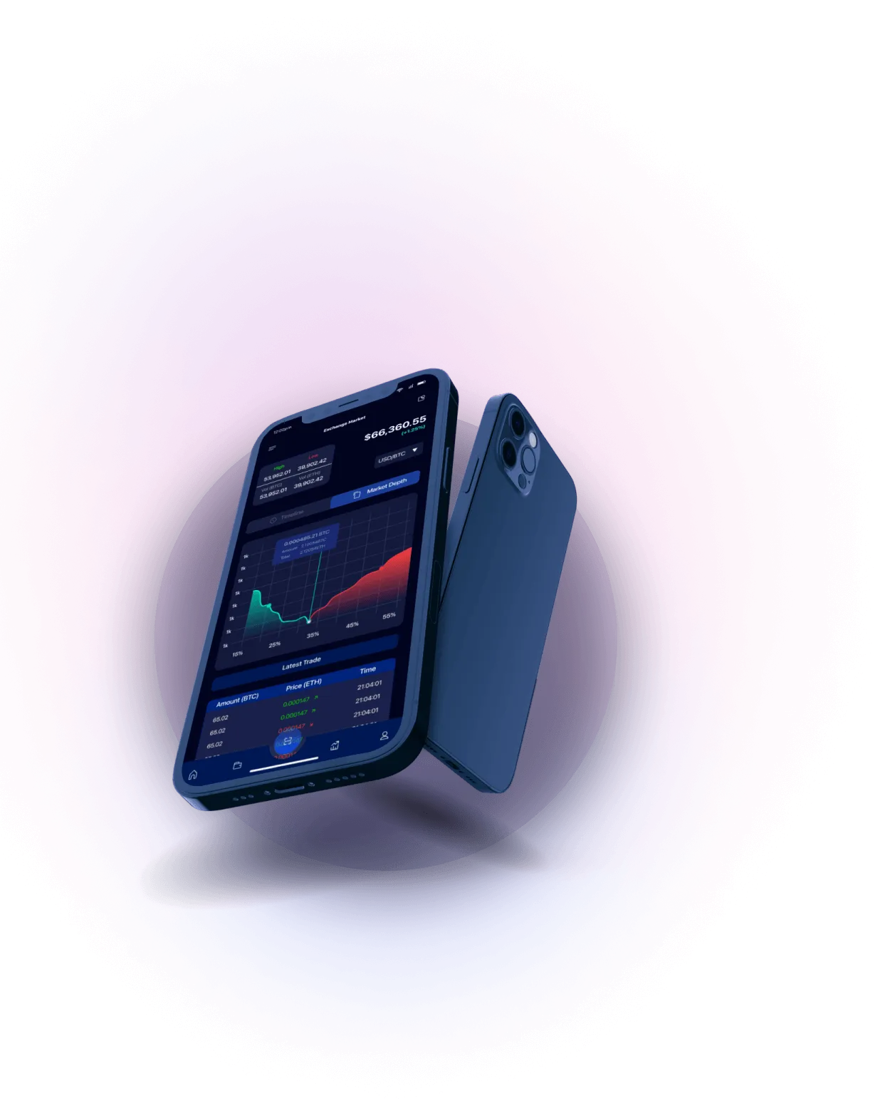 Trixo Fund - Analisis Mata Uang Kripto