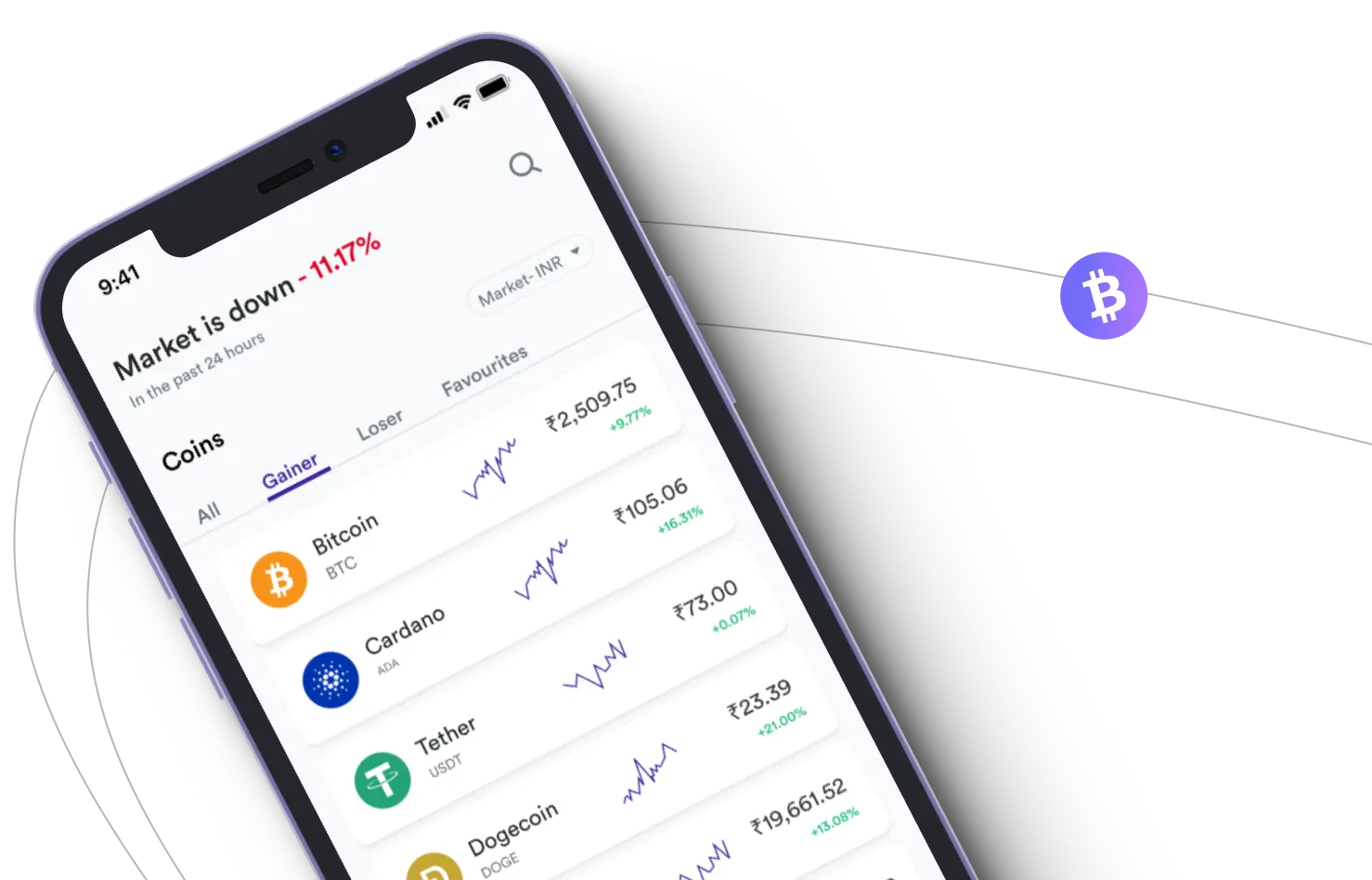 Trixo Fund - Aproveite os mercados de criptografia e ganhe com o Trixo Fund