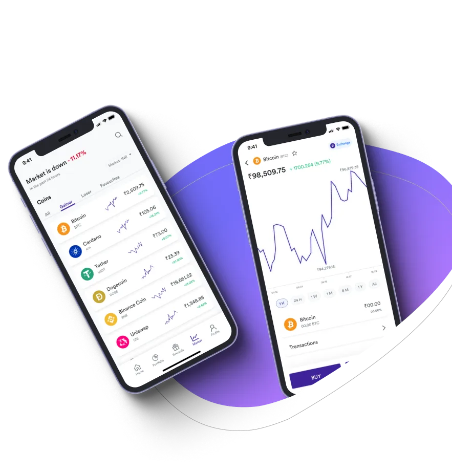 Trixo Fund - Contate-Nos