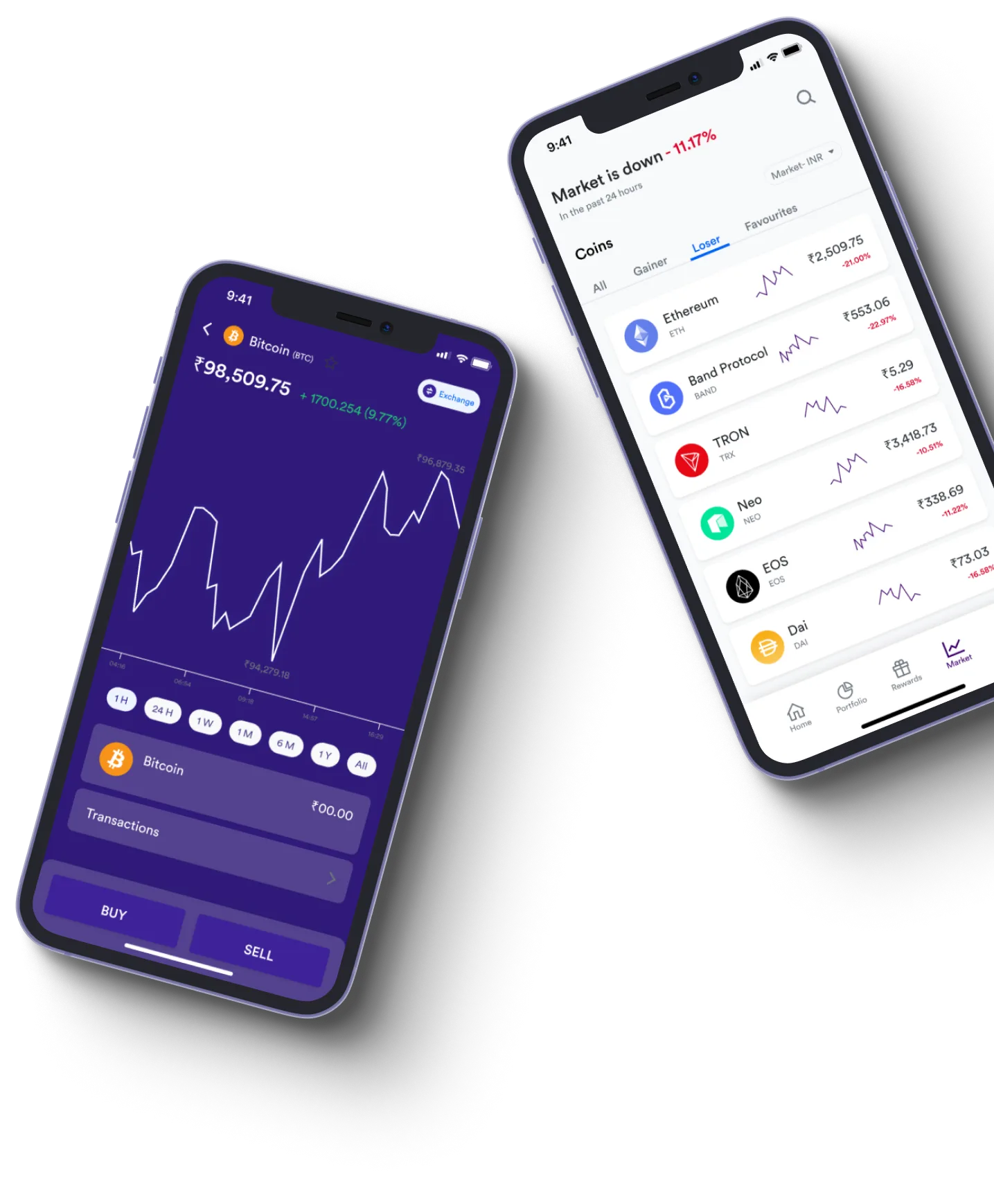 Trixo Fund - O que exatamente é negociação on-line?